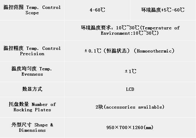 QQ截圖20150305151836.jpg